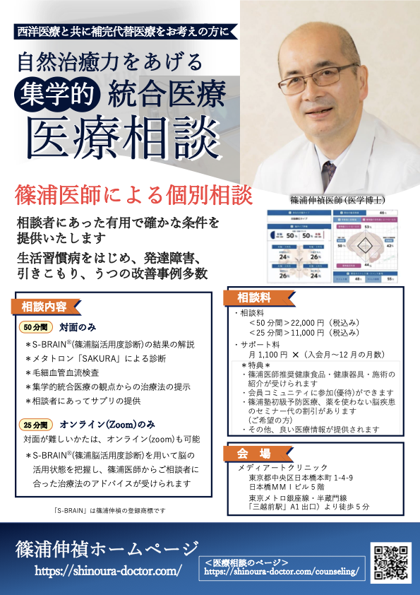 医療相談チラシ(メディアート)